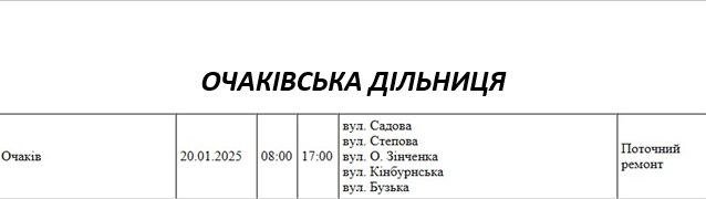 Плановые отключения света в Николаевской области