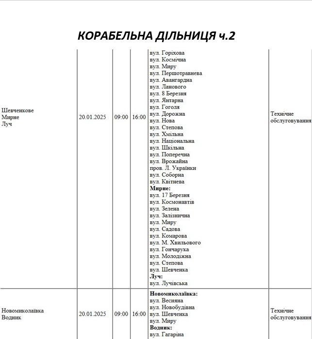 Плановые отключения света в Николаевской области