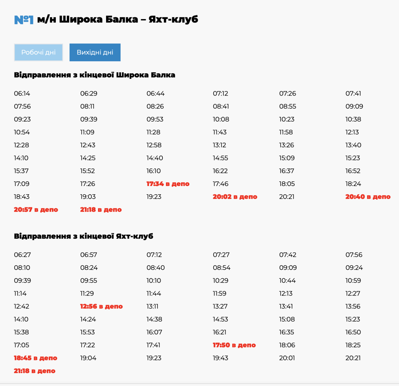 Трамваи Николаев