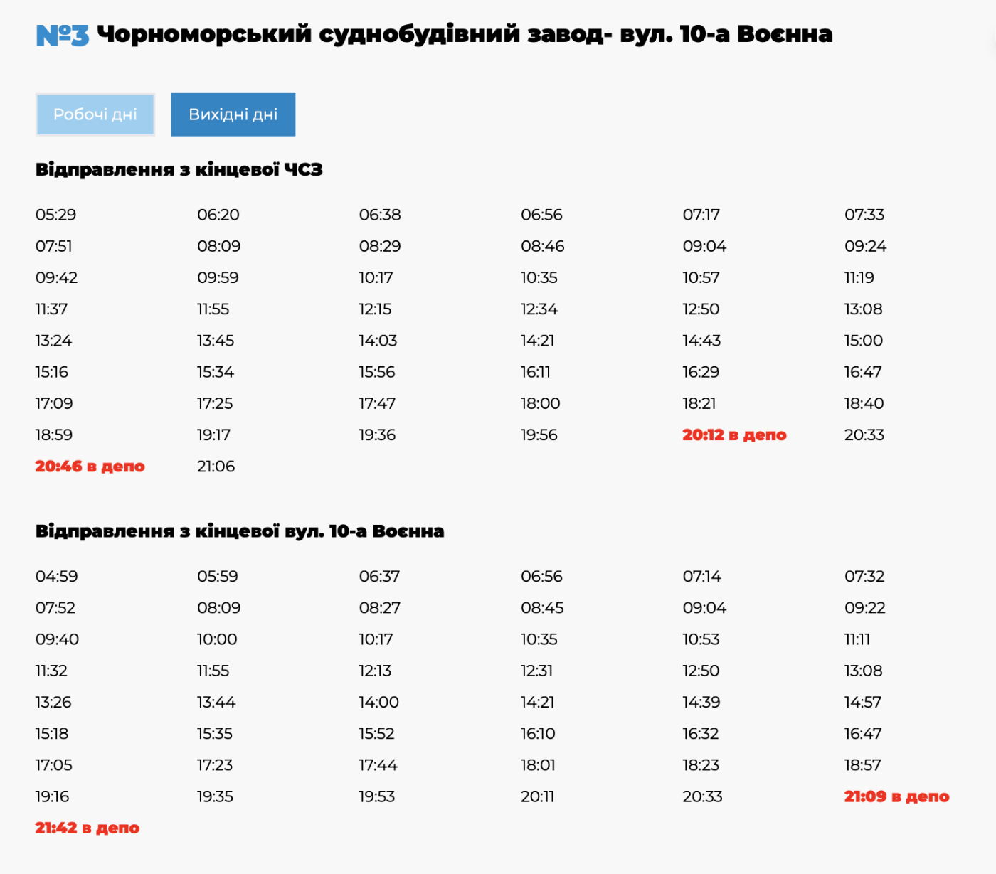 Трамваи Николаев