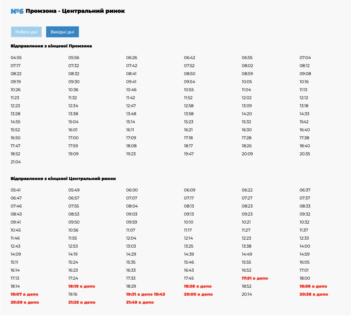 Трамваи Николаев