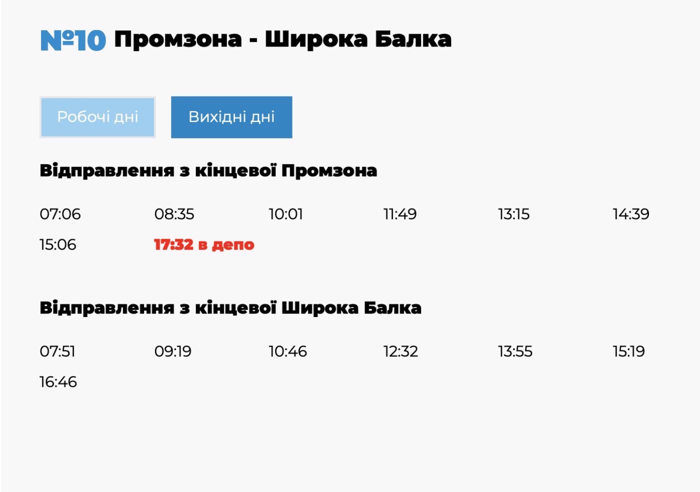 Трамваи Николаев