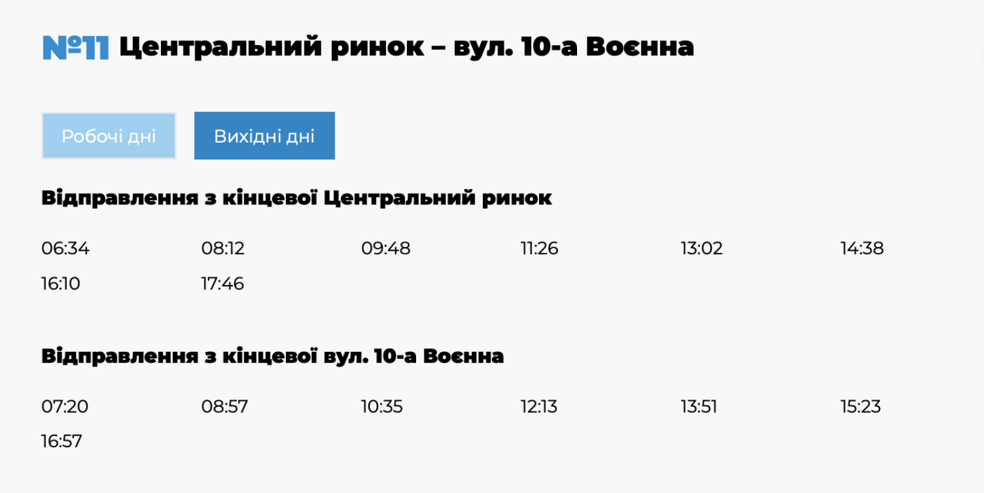 Троллейбусы Николаев