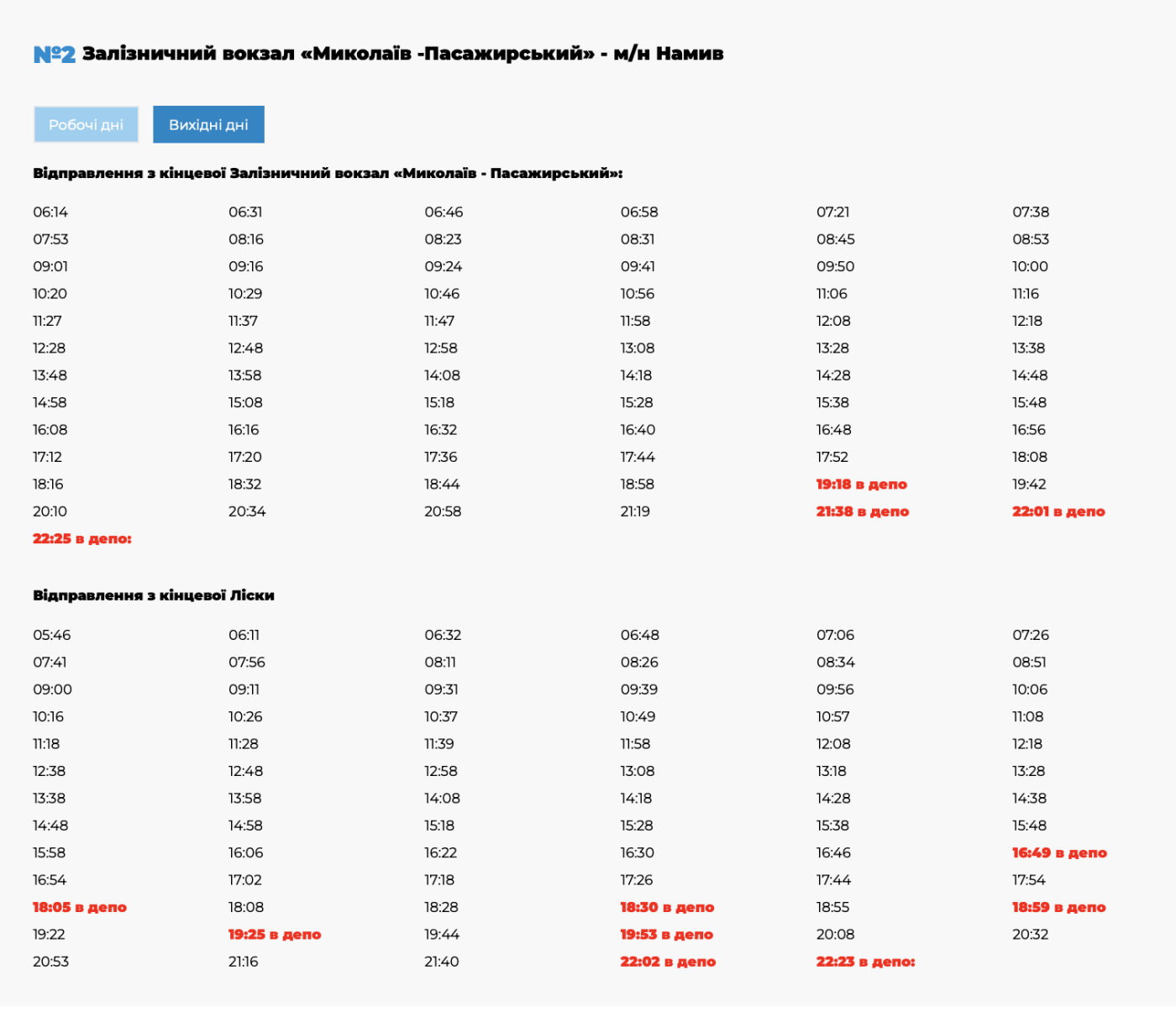 Троллейбусы Николаев