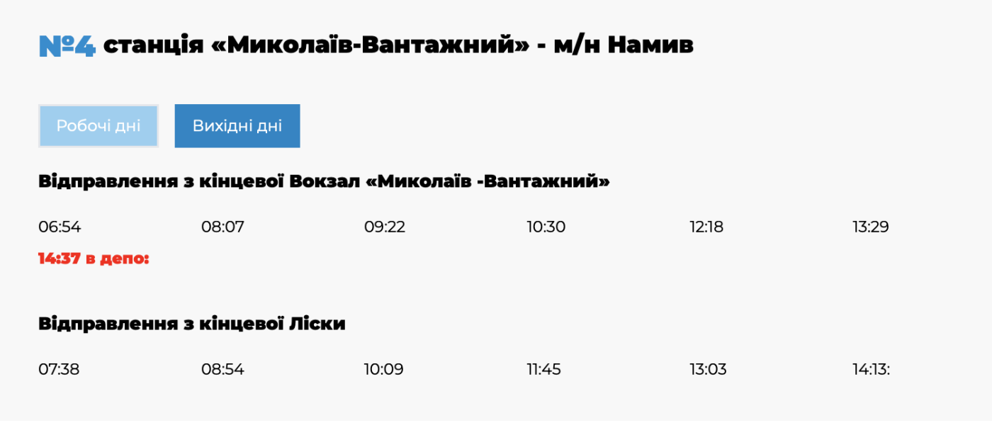 Троллейбусы Николаев