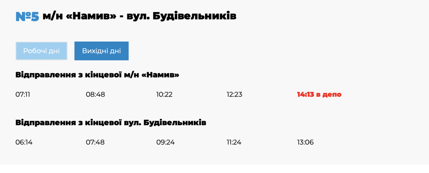 Троллейбусы Николаев