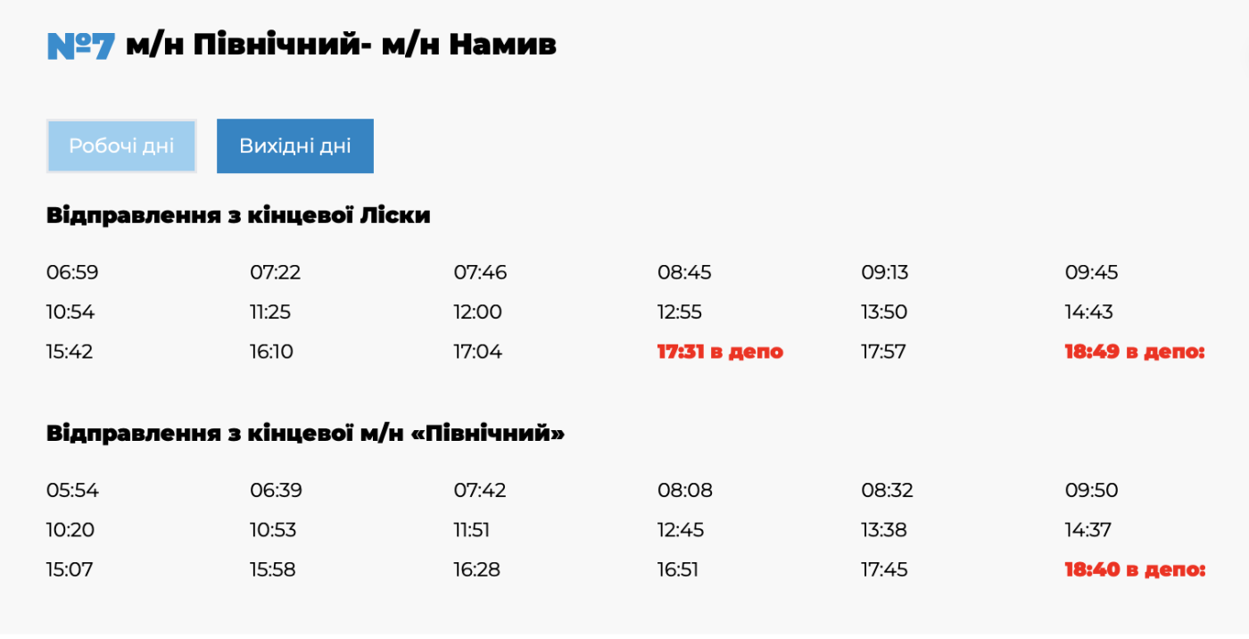 Троллейбусы Николаев