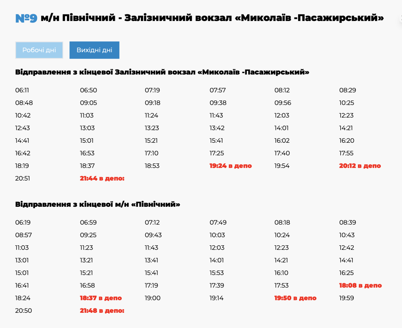 Троллейбусы Николаев