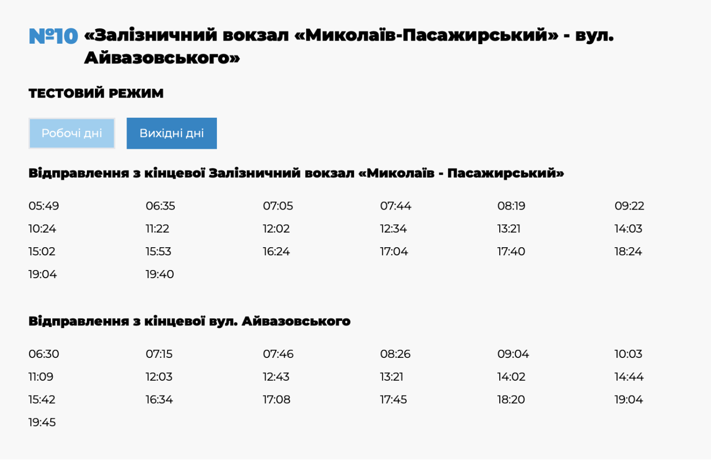 Троллейбусы Николаев