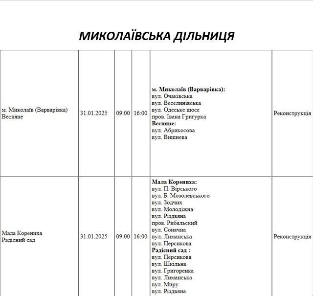 31 января в Николаеве пройдут плановые отключения электроэнергии