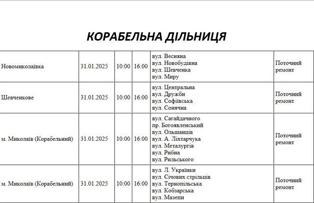 31 января в Николаеве пройдут плановые отключения электроэнергии