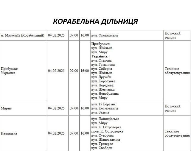 4 февраля в Николаеве пройдут плановые отключения электроэнергии