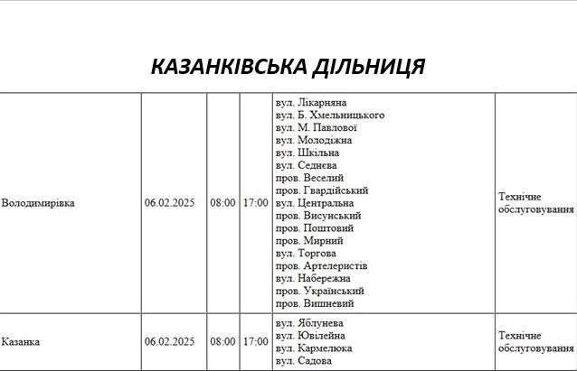 Плановые отключения электроэнергии в Николаевской области