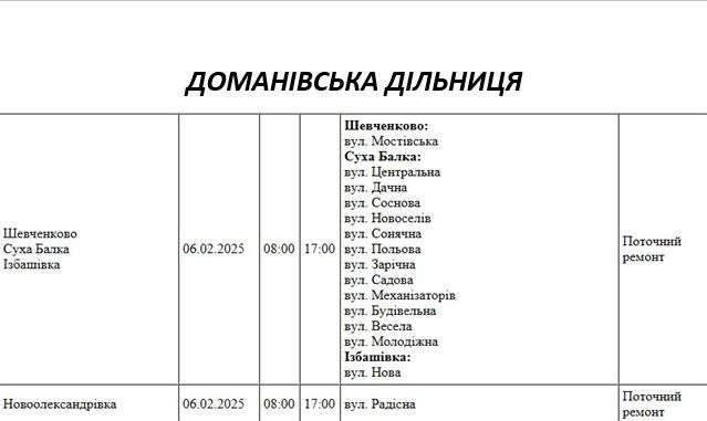 Плановые отключения электроэнергии в Николаевской области