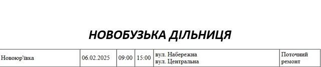 Плановые отключения электроэнергии в Николаевской области