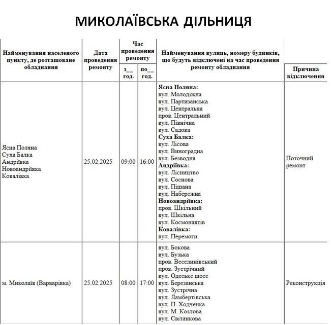 плановые отключения света 25 февраля