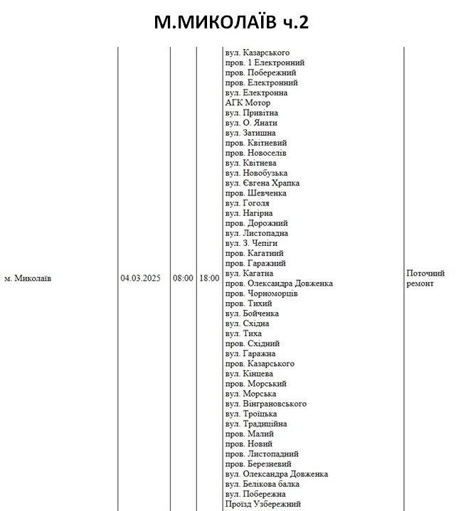 плановые отключения света 4 марта Николаев