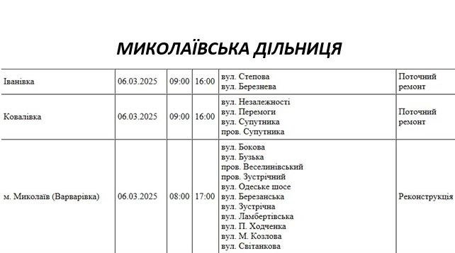 отключение света в Николаеве 5 марта