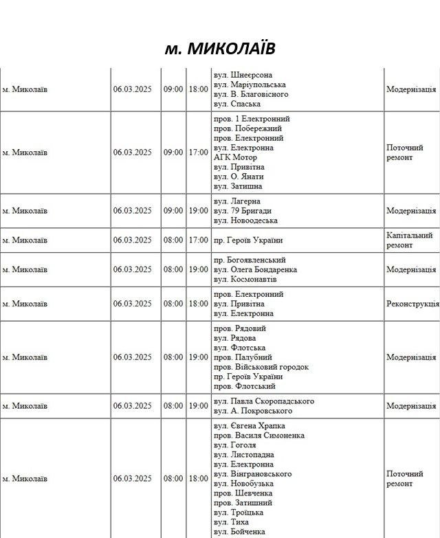 отключение света в Николаеве 5 марта