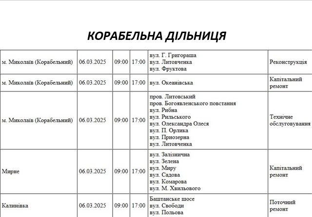 отключение света в Николаеве 5 марта