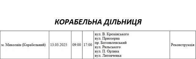 плановые отключения света в Николаеве 13 марта