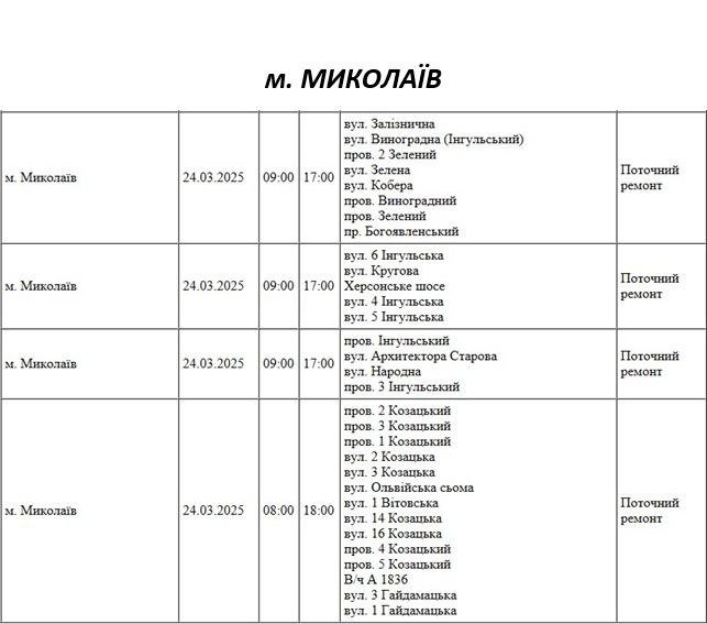 плановые отключения света 24 марта в Николаеве
