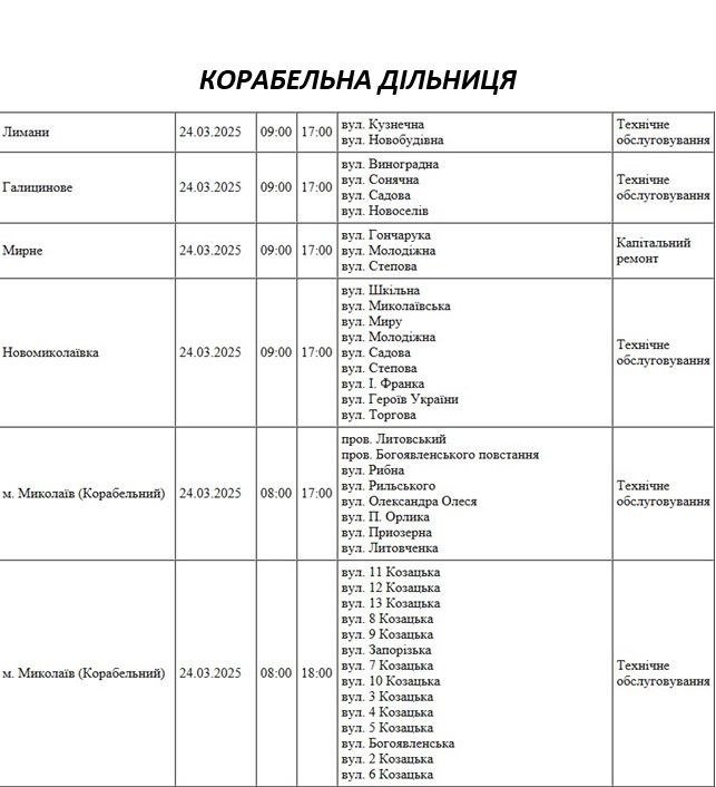 плановые отключения света 24 марта в Николаеве