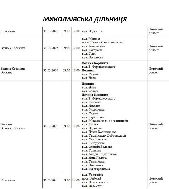 отключение света
