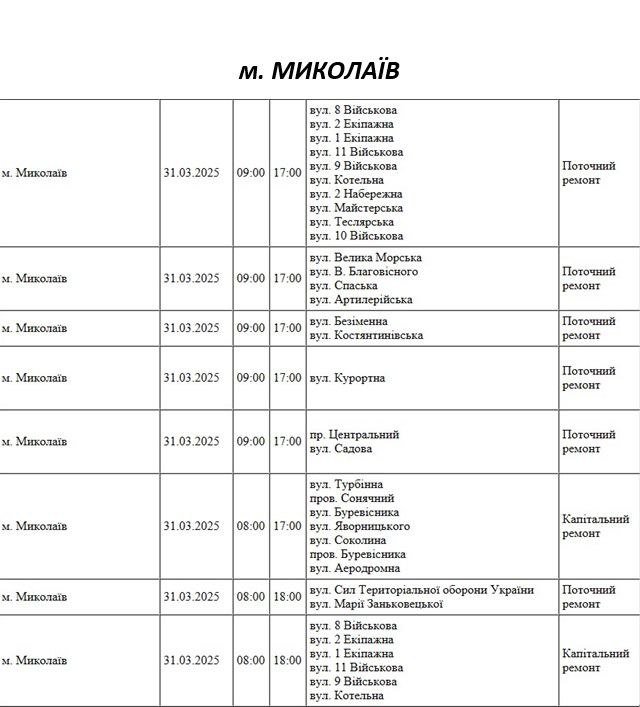 отключение света