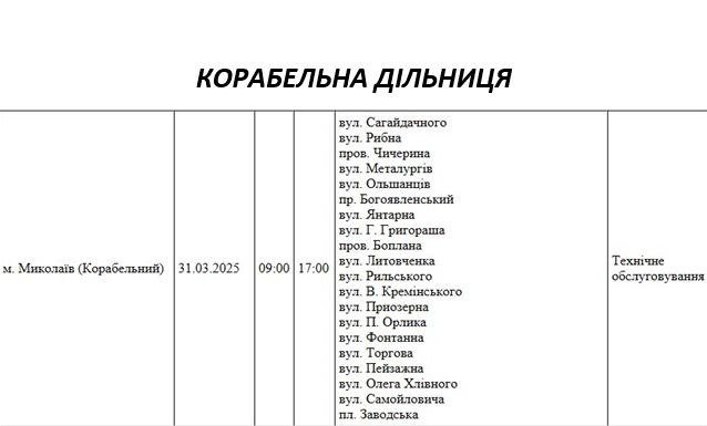 отключение света