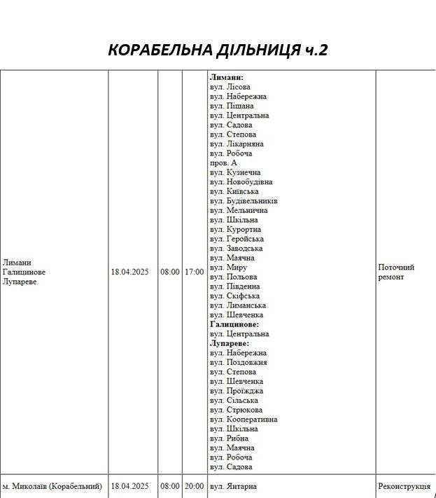 плановые отключения на 18 апреля в Николаеве