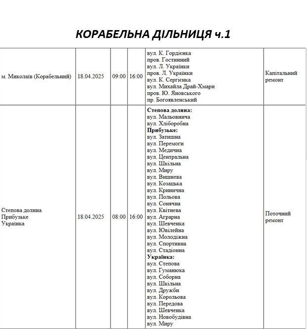 плановые отключения на 18 апреля в Николаеве