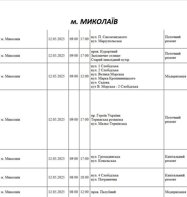 плановые отключения на 12 мая