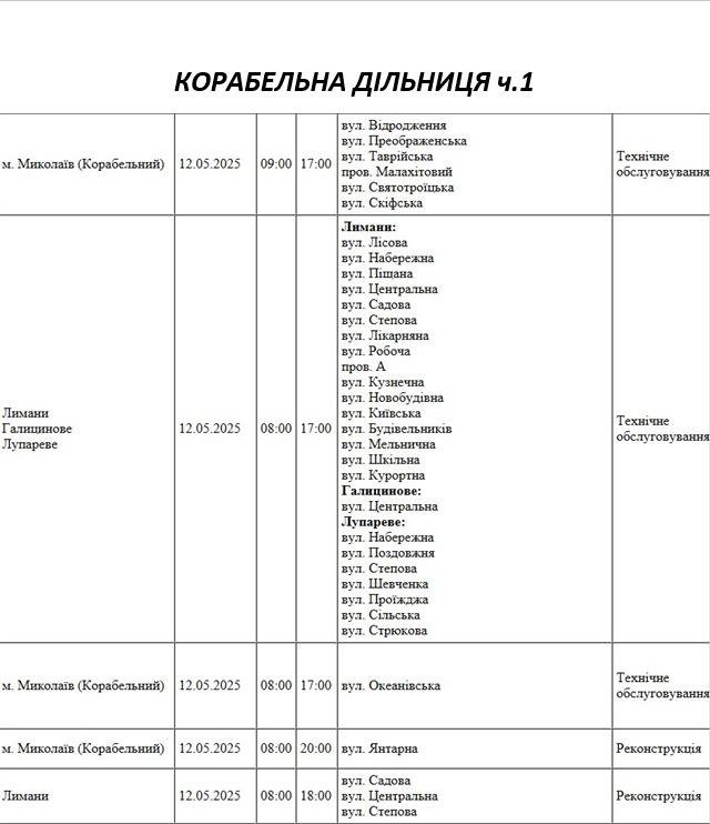 плановые отключения на 12 мая