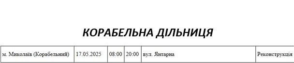 плановые отключения 17 мая