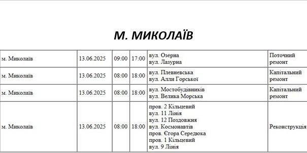 отключение света на 13 июня в Николаеве