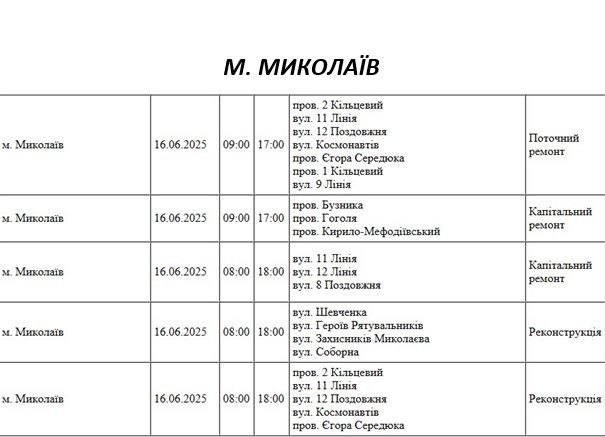 отключение света в Николаеве на 16 июня