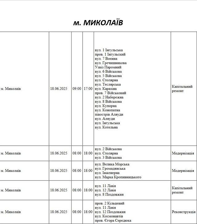 отключение света