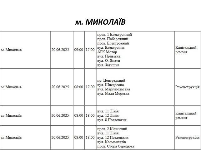 отключение света