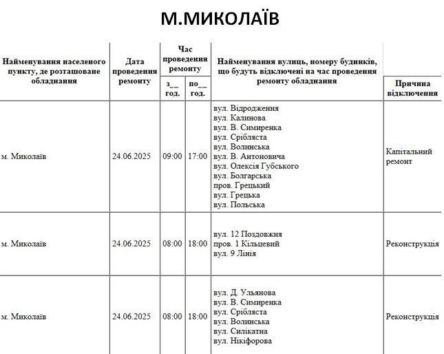 Плановые работы на 24 июня