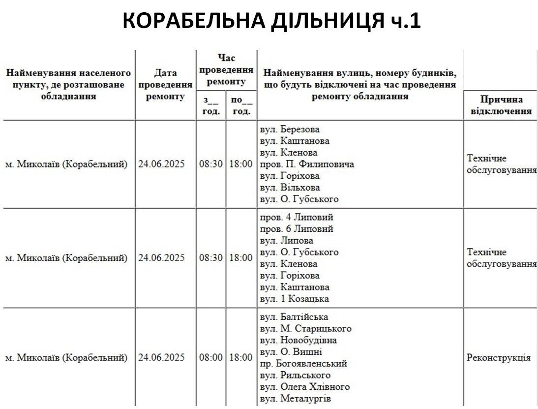 Плановые работы на 24 июня