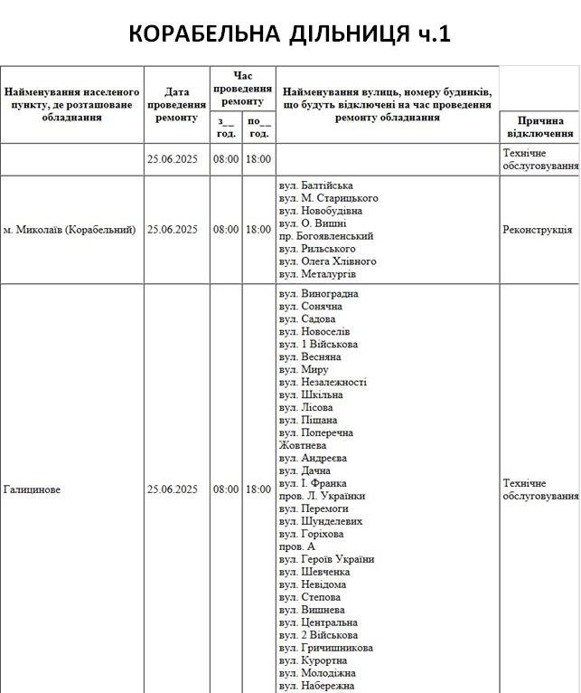 Отключение света в Николаеве