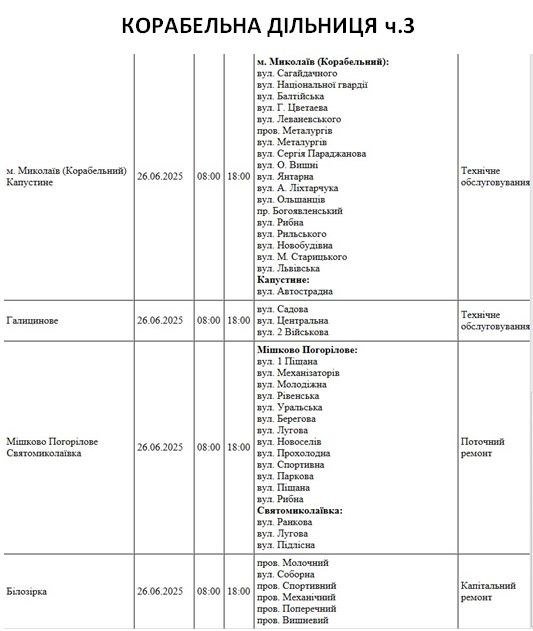 Плановые работы 26 июня