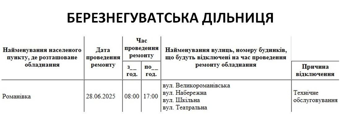 Плановые отключения в Николаевской области.