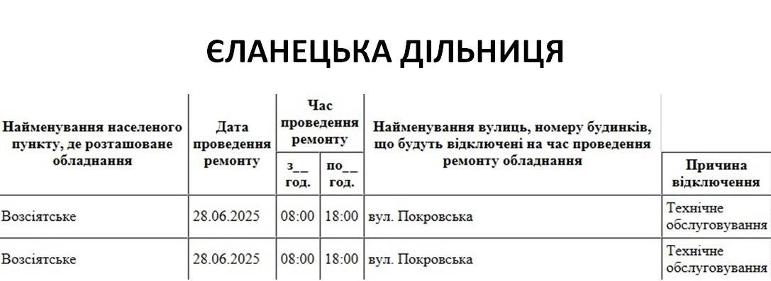 Плановые отключения в Николаевской области.