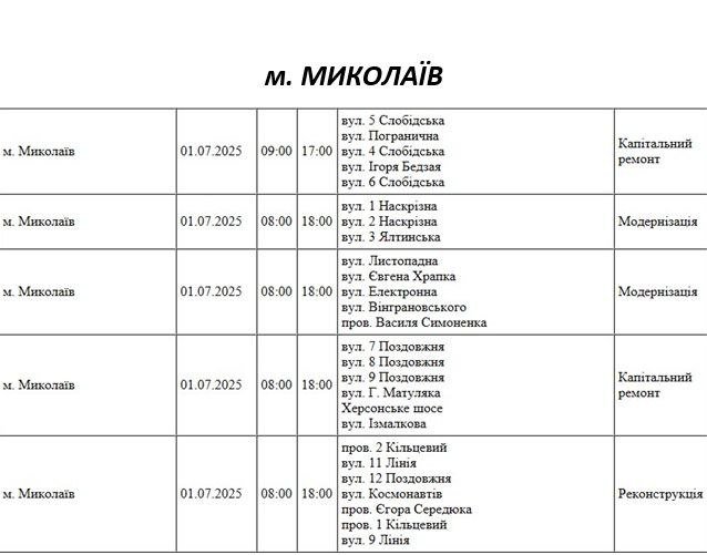 отключение света в Николаеве 1 июля