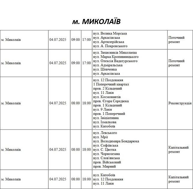 Плановые отключения света в Николаеве