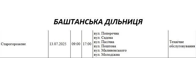 Отключение света в Николаевской области