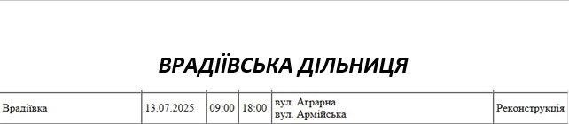 Отключение света в Николаевской области