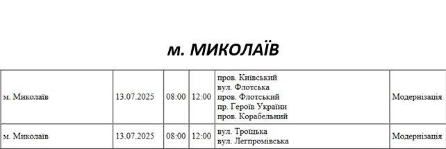 Отключение света в Николаеве